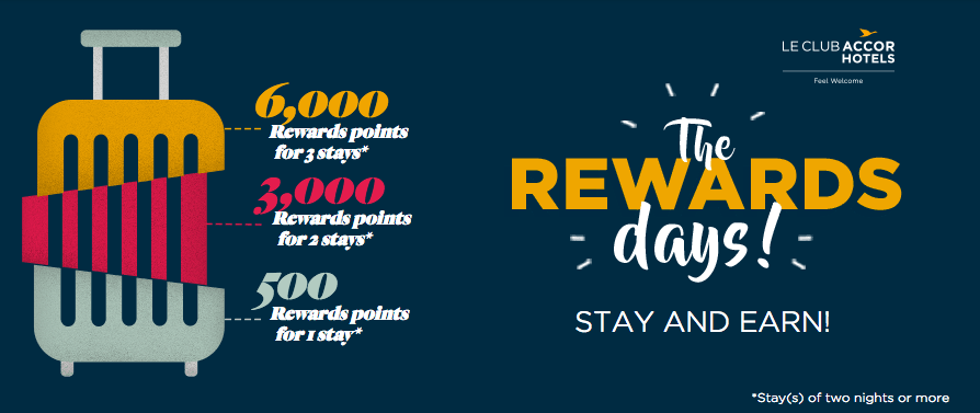 Accor coupons